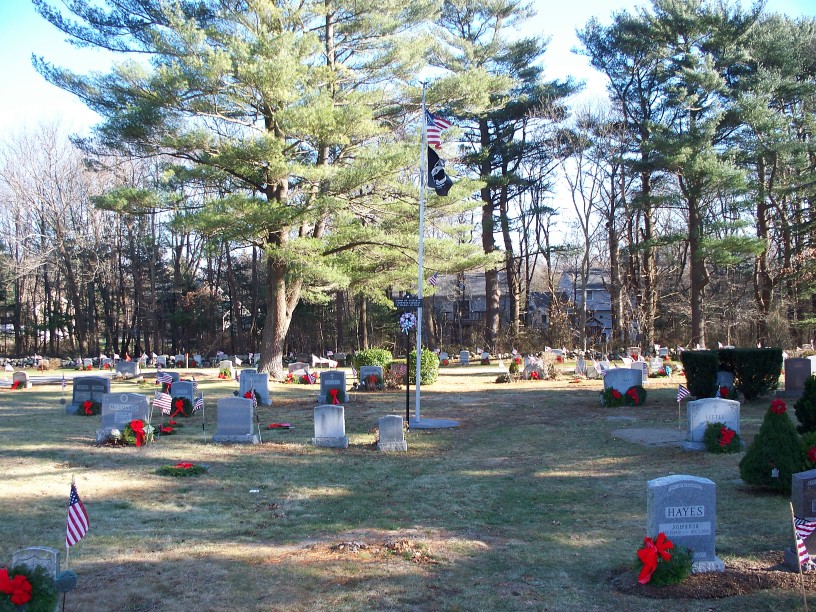 Wreath Laying Ceremony